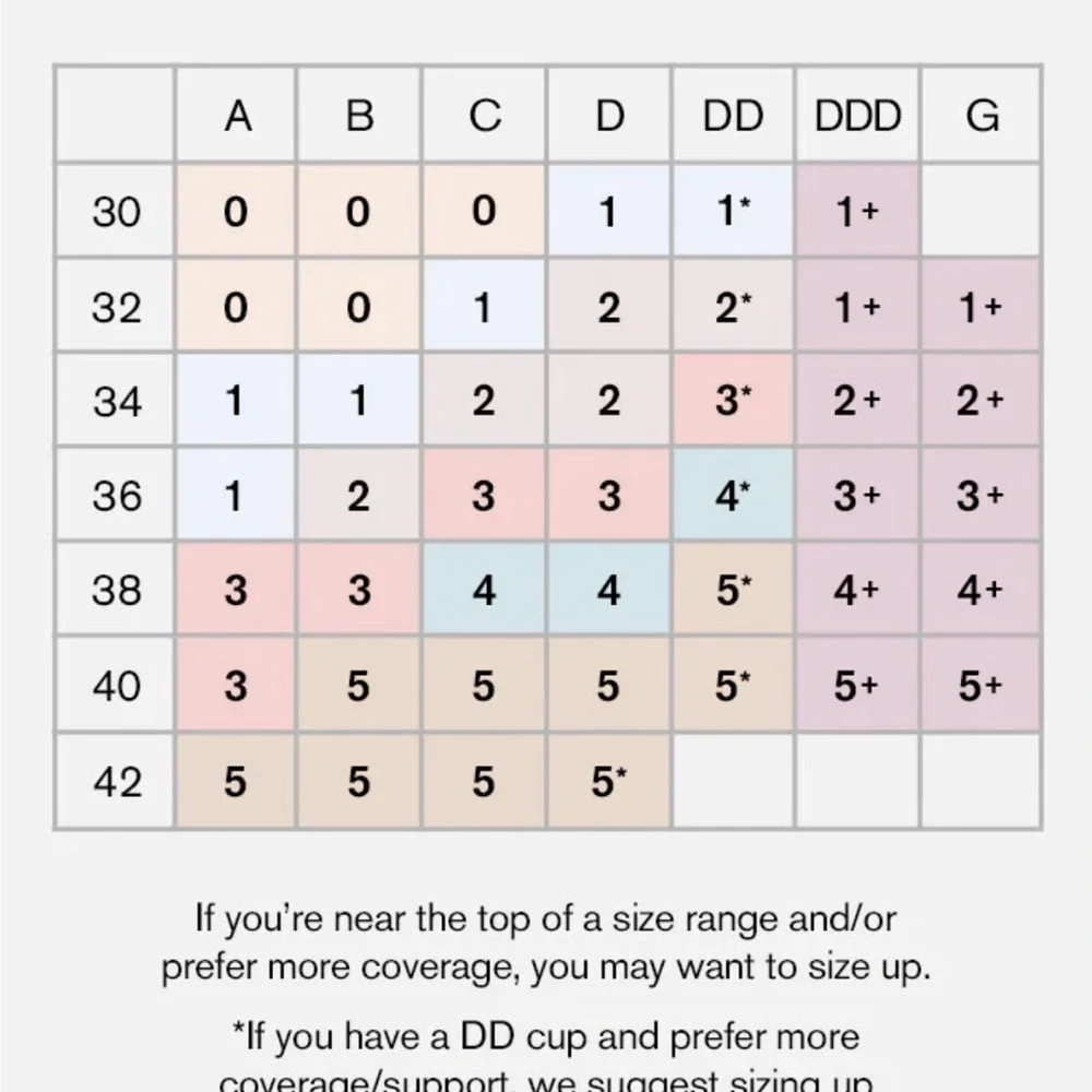 Negative Sieve Non-Wire Bra - Picture 5 of 5